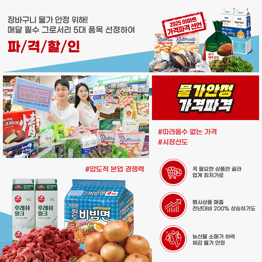 이마트의 유통 혁신 보고서