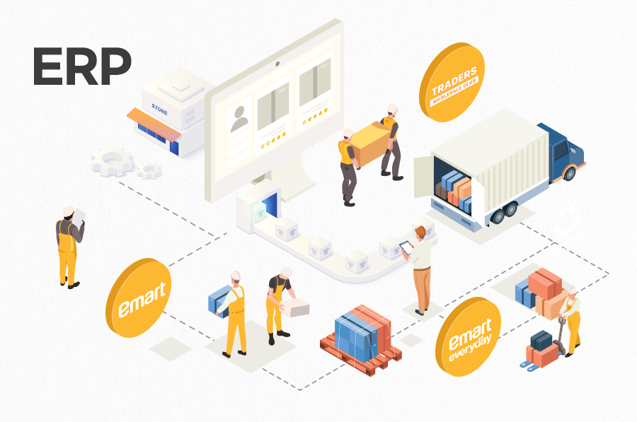 이마트의 유통 혁신 보고서