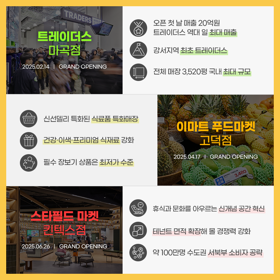 이마트의 유통 혁신 보고서